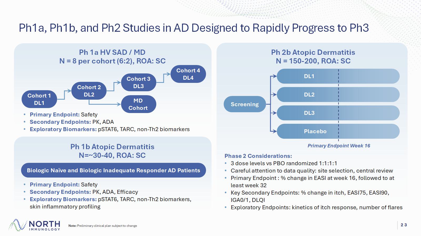 Accessible PDF of exhibit 99.2 available under Document Links dropdown menu when available